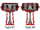 87/88 Actuator